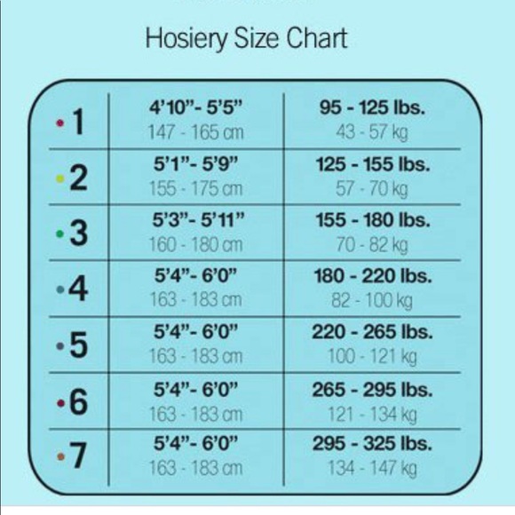spanx hosiery size chart